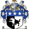 doran