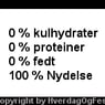 fjanteloven