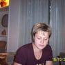 gittewt